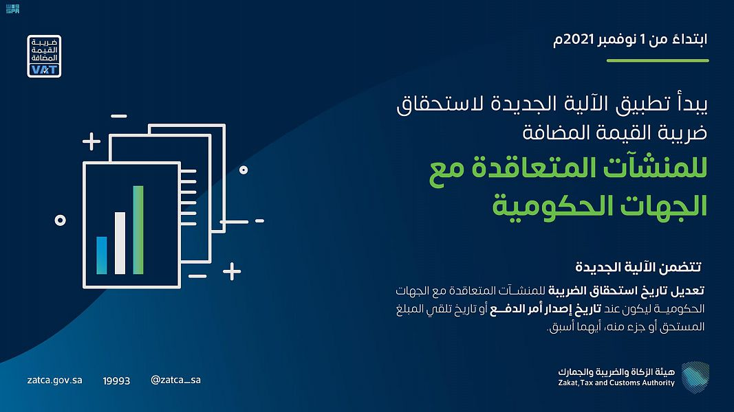 #السعودية | #الزكاة تطبق الآلية الجديدة لاستحقاق #ضريبة_القيمة_المضافة للمنشآت المتعاقدة مع الجهات الحكومية