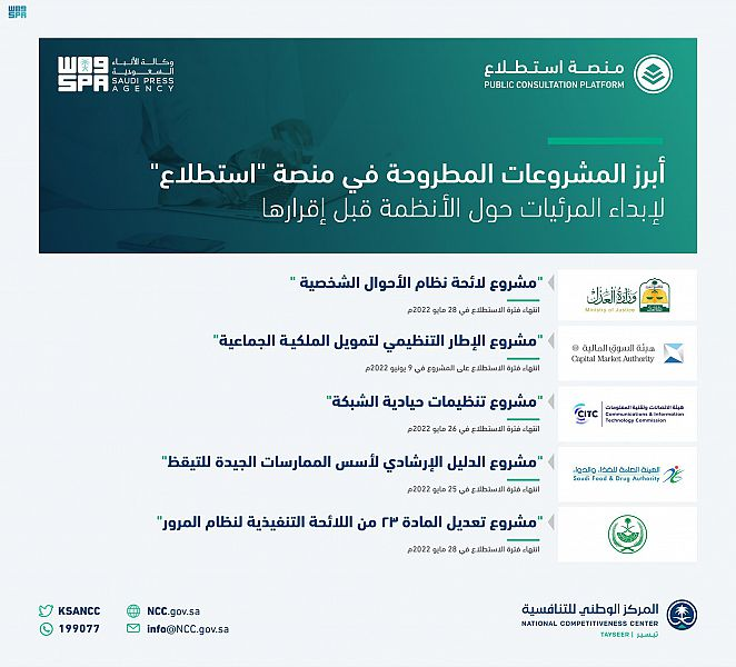#السعودية |  منصة "استطلاع" تعرض 15 مشروعاً لأخذ المرئيات حولها من بينها مشروع #لائحة_نظام_الأحوال_الشخصية